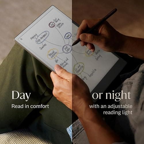 reMarkable Paper Pro Bundle – Premium Leather | Includes 11.8” reMarkable Paper Tablet, Marker Plus Pen with Eraser, and a Book Folio Cover in Black Leather thumbnail 7