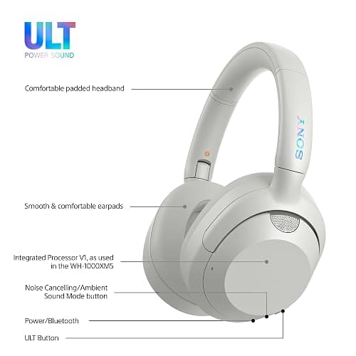 Sony ULT WEAR - Wireless Noise Cancelling Headphones, ULT POWER SOUND, Ultimate Deep Bass, Same Processor as WH-1000XM5, Clear Calls, 30hr Battery, IOS & Android - White thumbnail 9