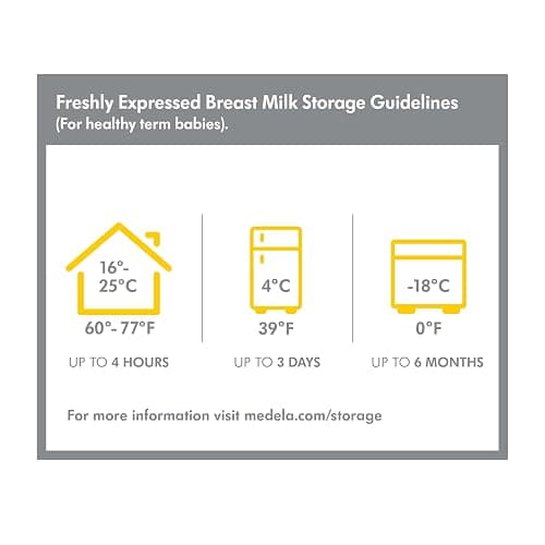 Medela Breast Milk Storage Bottles, 3 Pack of 8 Ounce Breastfeeding Bottles with Nipples, Lids, Wide Base Collars, and Travel Caps, Made Without BPA thumbnail 5