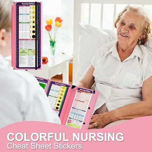 Vuzvuv Nursing Foldable Plastic Clipboard 3 Layers with Medical Edition Cheat Sheets, Pink Pocket Foldable Nurse Clip Boards Notepad for Students,Doctors and Medical Staff thumbnail 5