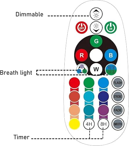 Mindiverse 12.5Inches Twister Hurricane Light with Remote & Breath Light - Water Vortex Mood Lamp, Fun and Exciting Gift for Boys,Girls, Kids Christmas Birthday Holiday thumbnail 3