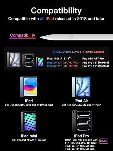 Stylus Pen for iPad (2018-2026), USB-C Fast Charging Pencil, Pixel-Perfect Tilt Sensitivity for Apple iPad 11/10/9/8/7/6/A16, iPad Mini 7/6/5, Air M4/M3/M2 11"/13"/5/4/3, iPad Pro M5/M4 13"/12.9″/11″ thumbnail 3