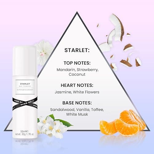 Miss So...? Mini Galore Womens Body fragrance Gift Set 4x50ml thumbnail 3