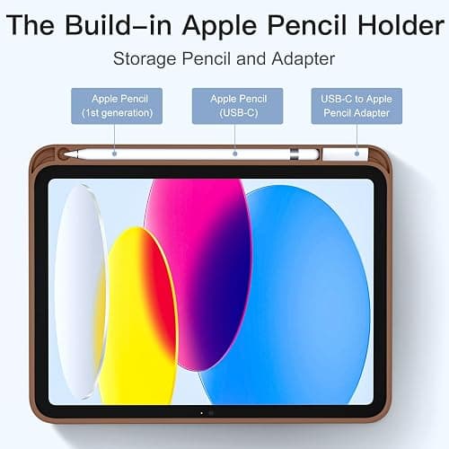 Akkerds Compatible with iPad (A16) 11th Generation Case 11 Inch 2025, for iPad 10th Generation Case 10.9 Inch 2022 with Pencil Holder, Slim Trifold Stand Protective Cover with Soft TPU Back, Brown thumbnail 4