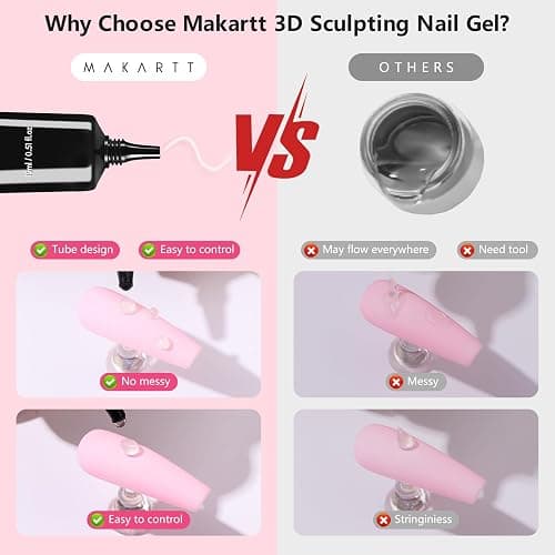 Makartt 3D Nail Gel for Nail Art and Gold Chrome Powder Kit, Clear No Wipe 3D Sculpting Gel Polish for Nail Charms, Metallic Effect Mirror Powder for Nail Decoration Manicure thumbnail 7