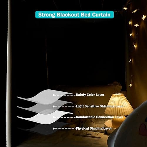 NKM Blackout bunk Bed Curtains with Canopy Bed Frame,bunk Bed Tent for top bunk,Suitable for Single Bed in Student Dorm thumbnail 7