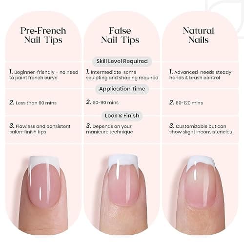 Beetles French Tips Press On Nails: 224 Pcs Pink French Tip Nails Short Almond Fake Nails, Soft Gel Nail Tips False Nails Art DIY For Women,16 Sizes thumbnail 6