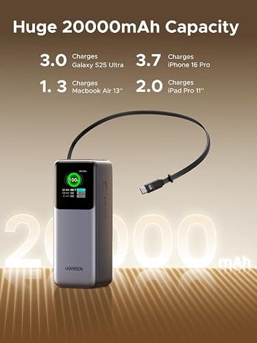 UGREEN 20,000mAh Laptop Power Bank for MacBook, Built-in and 100W Retractable Cables, 165W Portable Charger for Multi-Device Charging, Smart Digital Display, Compatible with iPhone 17 Series and More thumbnail 2