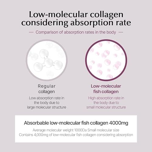 107 ARONIA Vinegar Low Molecular Collagen Jelly Stick l Vitamin, Collagen, Hyaluronic Acids, Elastin, Probiotic l Korean Beauty Collagen l Inner Beauty Collagen Sticks (20g x 14 Pouches) thumbnail 5