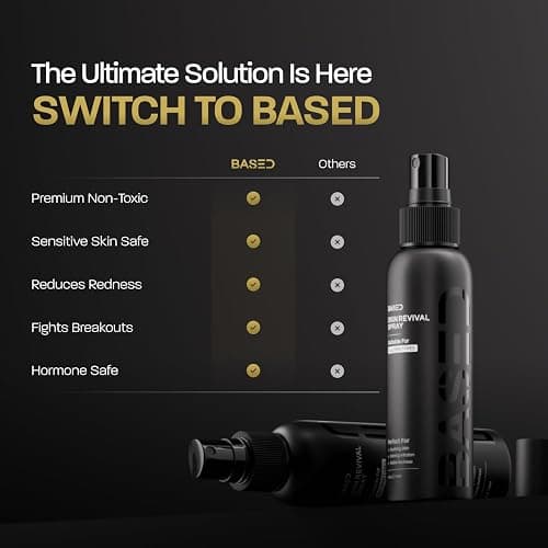 BASED Skincare Trio - Daily Facial Cleanser, Moisturizer & Skin Revival Spray - Complete Men's Skincare System - Hypochlorous Acid, Bamboo Charcoal & Ceramides - All Skin Types thumbnail 6