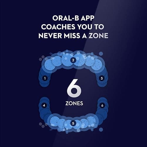 Oral-B iO Deep Clean + Protect Rechargeable Electric Toothbrush, White with a iO Series 7 Toothbrush, 2 Replacement Brush Heads, and a Charging Travel Case thumbnail 4