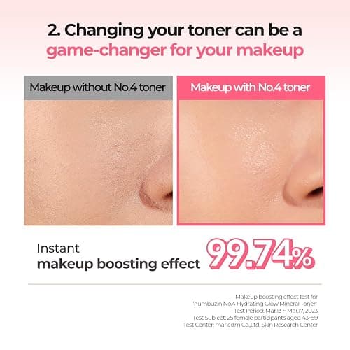 numbuzin No.4 Toner | Hydrating Glow Mineral Toner | Thermal Water, Hyaluronic Acid, Niacinamide | Deep Hydration, Glowing Skin, Makeup Booster, Gentle Exfoliation, Soothing | 6.76 fl. oz. thumbnail 5