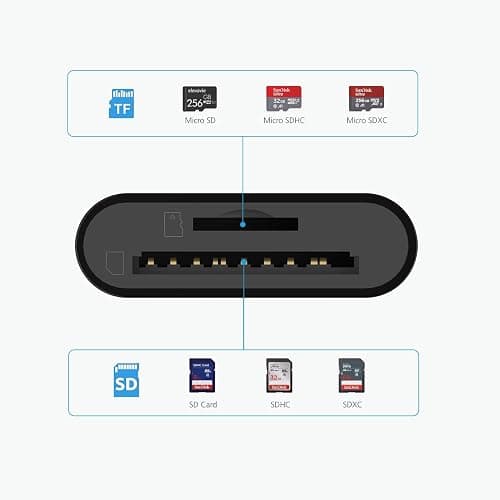 nonda USB C to SD Card Reader, SD/MicroSD to USB C Card Reader Adapter [Thunderbolt 3] Compatible with iPad Pro 2020, MacBook Pro 2019, MacBook Air 2020, Galaxy S10/S9, Surface Book 2 and More thumbnail 3