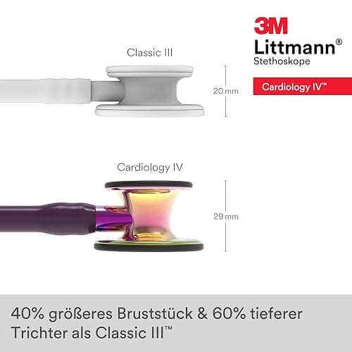 3M Littmann Cardiology IV Diagnostic Stethoscope, 6239, More Than 2X as Loud, Weighs Less, Stainless Steel High Polish Rainbow-Finish Chestpiece, 27" Plum Tube, Violet Stem and Black Headset thumbnail 4