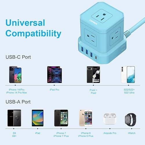 Power Strip with USB-C (3.0A), TOPREK Surge Protector (700J), TOPREK 10 FT Extension Cord with Flat Plug, 5 AC Outlets 4 USB, Desk Charging Station for Living Room, Nightstand, Office, Travel thumbnail 7