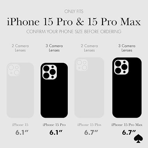 kate spade new york iPhone 15 Pro/iPhone 15 Pro Max Camera Lens Protector with Aluminum Rings - Crystal thumbnail 2