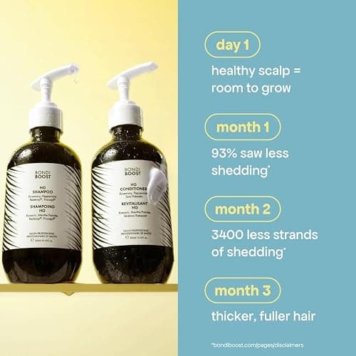 BondiBoost HG Anti-Thinning Shampoo Conditioner Set [16.90 fl oz each], Clinically Tested to Promote Fuller + Thicker-Looking Hair for Women & Men, Procapil, Redensyl & Rosemary Formula, Sulfate-Free thumbnail 7