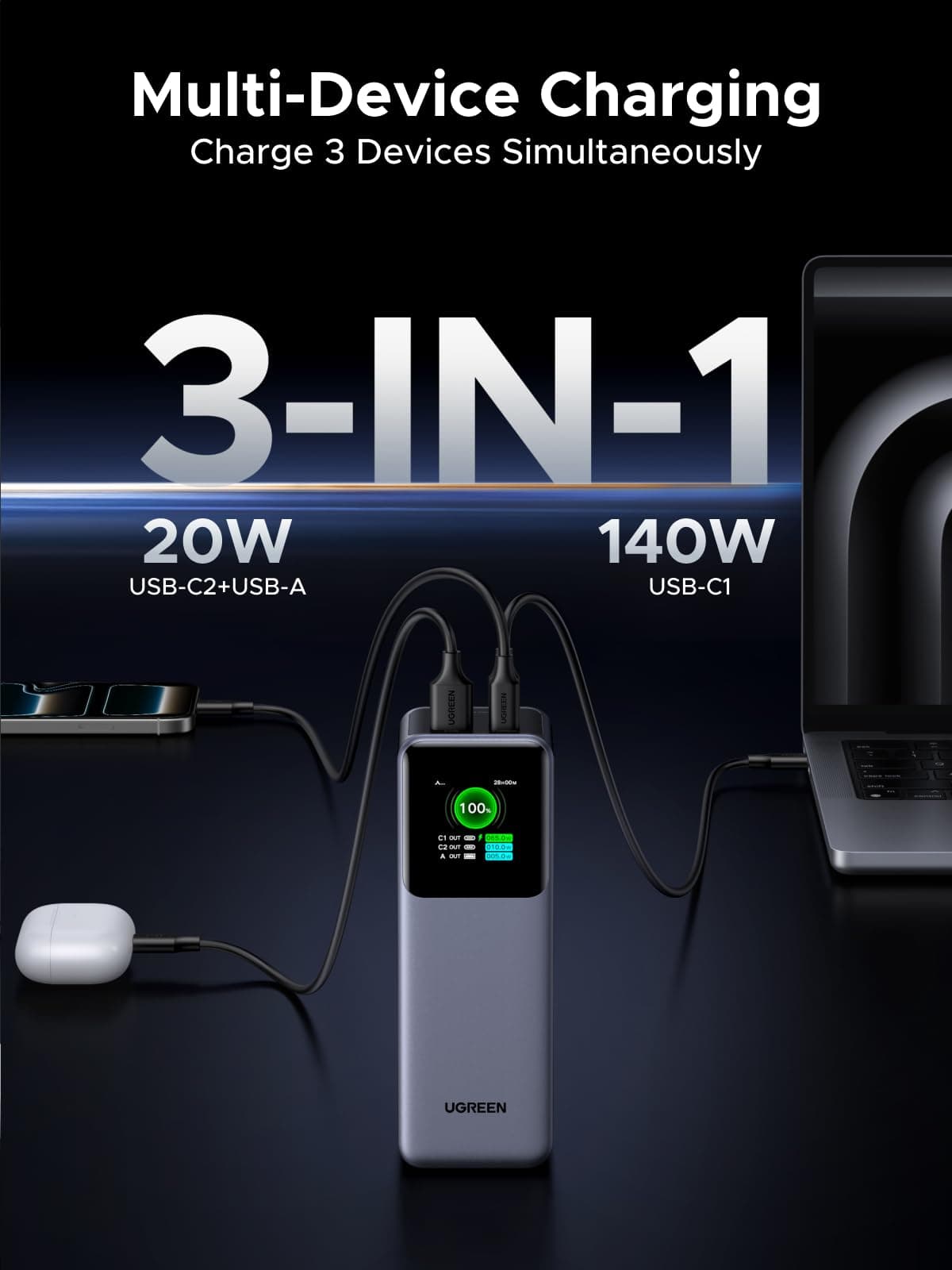 UGREEN 25000mAh 200W Nexode Power Bank Carga Rápida, Cargador Portátil Powerbank 2 USB C y 1 USB A, Pantalla Inteligente TFT, Batería Extena Compatible con MacBook, iPhone 17 16, Xiaomi, Galaxy, iPad thumbnail 6