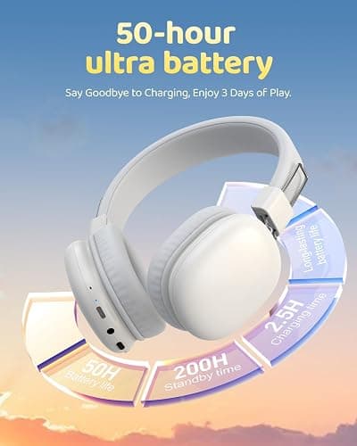 awatrue Kids Headphones Wireless, 50H Playtime, Safe Volume 85/94dBA, Foldable & Stereo Sound, Bluetooth 5.4 Over Ear Kids Bluetooth Headphones for Girls/Boys/Teens/School, White thumbnail 3