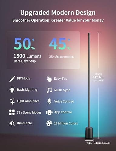 Ailofy Corner Floor Lamp, 1500lm RGBW Corner Lamp Work with Alexa & Google Assistant, 16 Million DIY Colors, Sync with Music, App Control, Modern LED Floor Lamp for Living Room & Bedroom, Black thumbnail 2