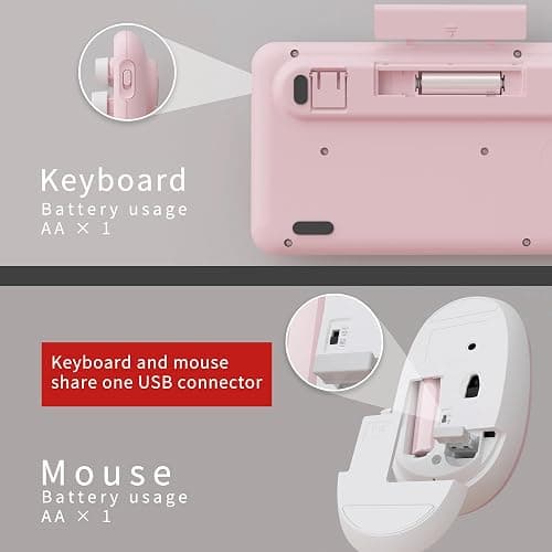 UBOTIE Colorful Computer Wireless Keyboard Mouse Combos, Typewriter Flexible Keys Office Full-Sized Keyboard, 2.4GHz Dropout-Free Connection and Optical Mouse (Pink-White) thumbnail 5