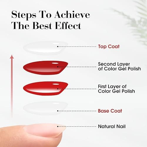 CANNI 2 Pcs No Wipe Gel Top Coat and Base Coat Set- High Gloss Shiny Long Lasting Base Top Coat Gel Nail Polish, Soak Off Nail Art Home and Professional Manicure thumbnail 7