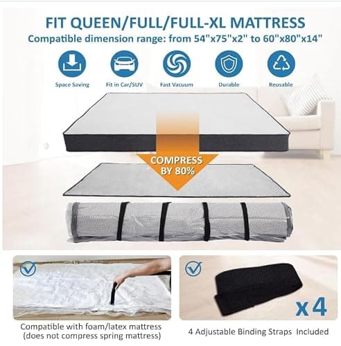 Queen/Full/Full-XL Foam Mattress Vacuum Bag for Moving, Vacuum Seal Mattress Bag with Straps thumbnail 2
