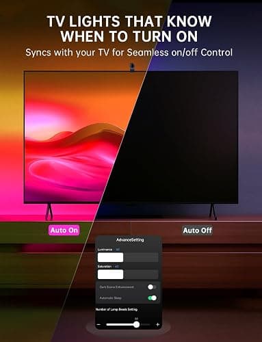 QTU TV LED Backlight Sync to Screen – 11.5ft LED Lights for 32-50 Inch TVs & PC Monitors, Smart App Control TV Lights That Change with TV, USB-C Powered RGB Strip Lighting thumbnail 6