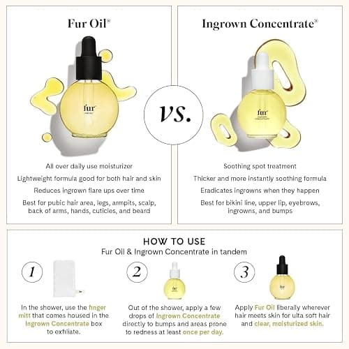 Ingrown Hair Oil for Bikini Line, Underarms, Legs & More – Soothes Razor Bumps, Prevents Ingrowns, Reduces Redness & Irritation – Jojoba, Clary Sage & Tea Tree – 14mL thumbnail 8