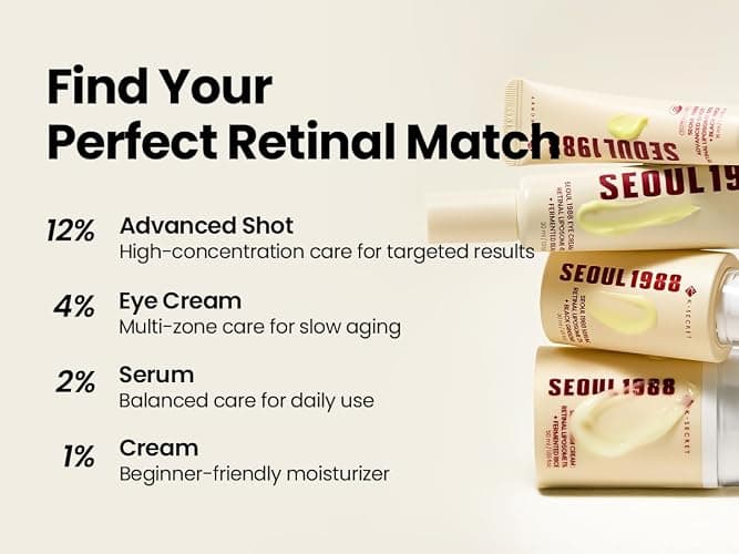 K-SECRET SEOUL 1988 Retinal Serum – Formulated with Advanced Retinal Liposome 2% and 58% Black Ginseng Extract | Fine Lines and Skin Texture Care Serum | Korean Skincare, 30ml / 1.01 fl oz thumbnail 8