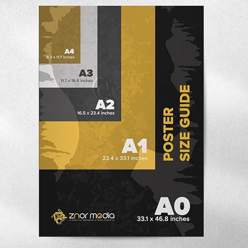 ZNOR Personalised Posters Add Your Own Custom Photo/Logo/Text Banner for Business Ads, Custom Wall Art Vinyl Prints for Home and Office Decor Create Your Own Design thumbnail 6