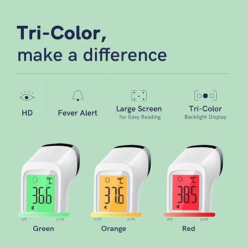 Thermometer for Adults, Accurate Baby Thermometer, Forehead & Object Mode | 1s Results, Mute Mode, 3-color Fever Alarm, 35 Memory Sets, ℃/℉ Switchable, Baby Essentials, Non-Contact, Lifetime Support thumbnail 3