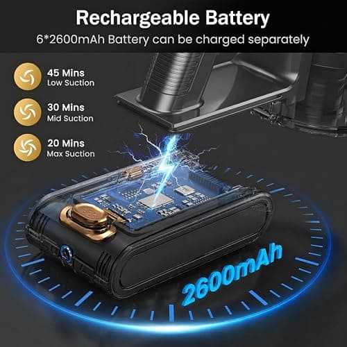 NuYupo Cordless Vacuum Cleaner, 10-in-1 Lightweight Stick Vacuum with 45mins Runtime, Powerful Suction, LED Touch Screen, Rechargeable Vacuum Cleaners for Home Hardwood Floor Carpet Pet Hair (Gold) thumbnail 3