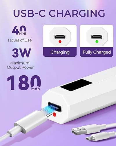mlogiroa Mini UV Light for Nails with 2 Timer Settings | LCD Display, 20s/60s Timers, Handheld, Portable, 3W, 180mAh, 395-405nm UV Light, Suitable for Travel, Home, DIY, Salon thumbnail 4