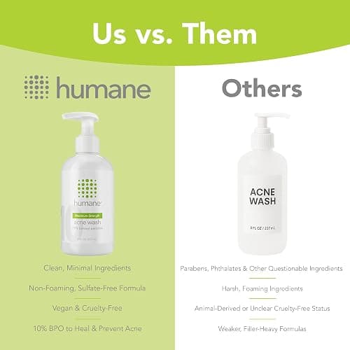 humane Benzoyl Peroxide Acne Body Wash - 10% Maximum-Strength Face, Skin, Butt, and Back Acne Treatment - 8 Fl Oz - Dermatologist-Tested Non-Foaming Acne Face Wash Cleanser - Vegan, Cruelty-Free thumbnail 6