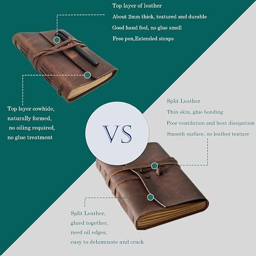 Leather Journal Writing Notebook - Genuine Leather Bound Daily Notepad for Men & Women Lined Paper 240 Kraft Pages, Handmade, Rustic Brown, 5 x 7 in thumbnail 3