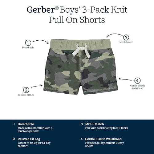 Gerber Baby Boys' 3-Pack Pull-on Knit Shorts thumbnail 6
