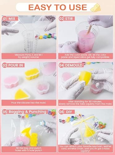 Texpoxica Taba Squishy Kit,18oz Super Soft Silicone Rubber Making Kits 1:1 AB Ratio Mix for Decompression Gift, DIY Craft for Enthusiasts thumbnail 3