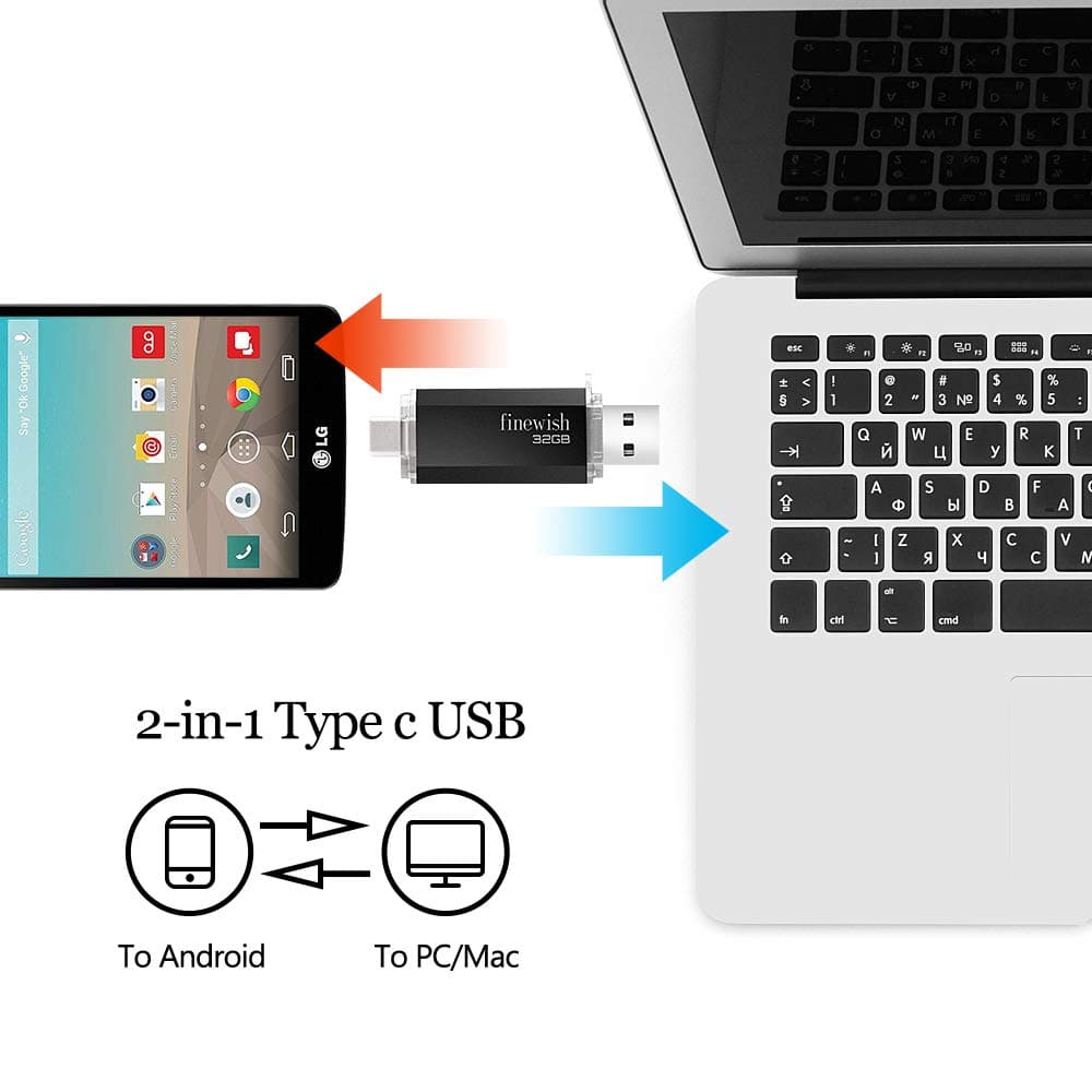 Geweo 32GB 2-in-1 USB-C USB 2.0 Pen Drive for MacBook Pro, Android, Tablet, Laptop and Computer (Black) thumbnail 3