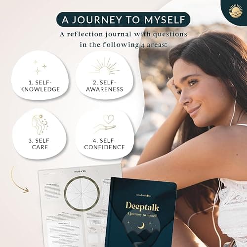 3-Year Gratitude Journal for Women "DEEPTALK CANYON" – Guided One Line a Day Journal with Prompts for Habit Tracking & Self Care – 5 Minute Journal for Daily Mindfulness and Lasting Change - black thumbnail 3