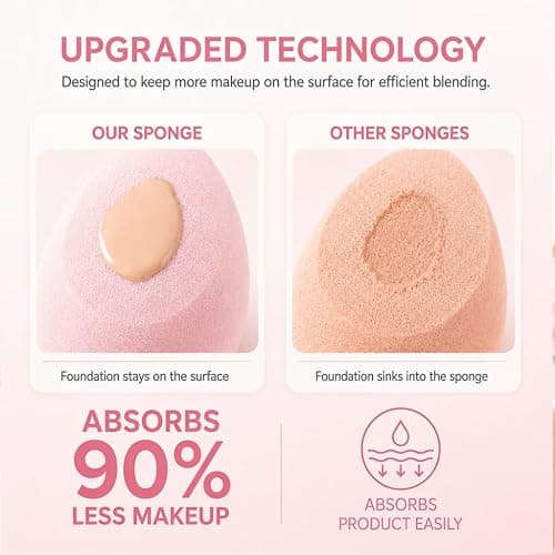 Foonbe Makeup Sponge Set, 7 Pcs Multi Colored Blender Sponges | Liquid Cream Powder Use, Latex Free Vegan & Cruelty-Free, with 1 Mini Sponge, Assorted Beauty Sponge Shapes, Travel Case thumbnail 4