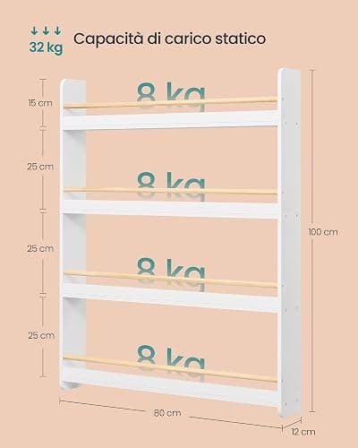 SONGMICS Libreria Montessoriana per Bambini, Scaffale per Giocattoli a 4 Ripiani, Libreria da Parete, Mobile per Cameretta Stanza dei Giochi, Bianco e Naturale GKR014W01 thumbnail 3