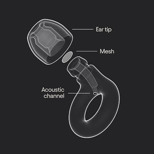loops earplugs  thumbnail 6