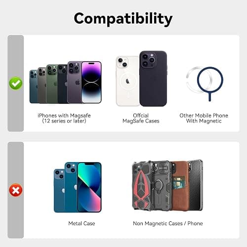 Amzone Stronger Magnetic RFID Leather Mag-Safe Card Holder for iPhone 16 Series, Mag-Safe Accessories Stick on Series of iPhone 17/16/15/14/13/12 and Pro/Promax, Black thumbnail 4