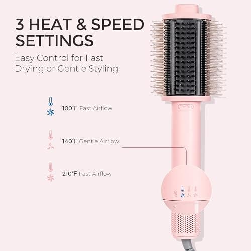 TYMO 4.0 Hair Blow Dryer Brush, Lightweight Ionic Blowout Hair Dryer Brush | 3X Faster Drying 5-in-1 Blowout Brush Adds Shine, Volume & Fullness for Anti-Frizz Straight, Curl & Blowout Style, Pink thumbnail 7