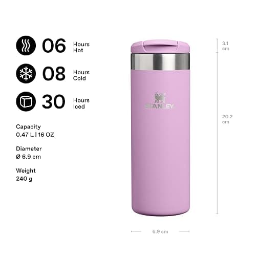 Stanley 1913 Aerolight Transit Travel Mug 0.47L - Keeps 6 Hours Hot - 8 Hours Cold - Dishwasher Safe - Leakproof - Car Cup Holder Compatible - Insulated Coffee Cup - Lilac thumbnail 2