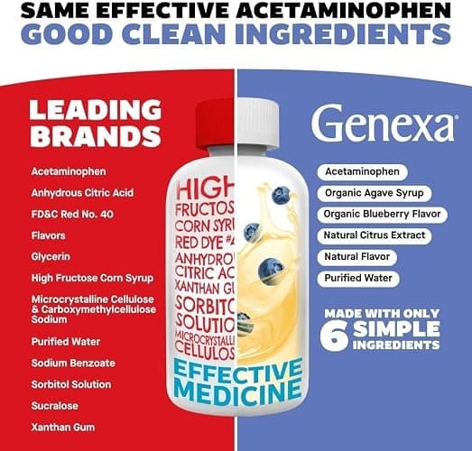 Clean Acetaminophen  thumbnail 2