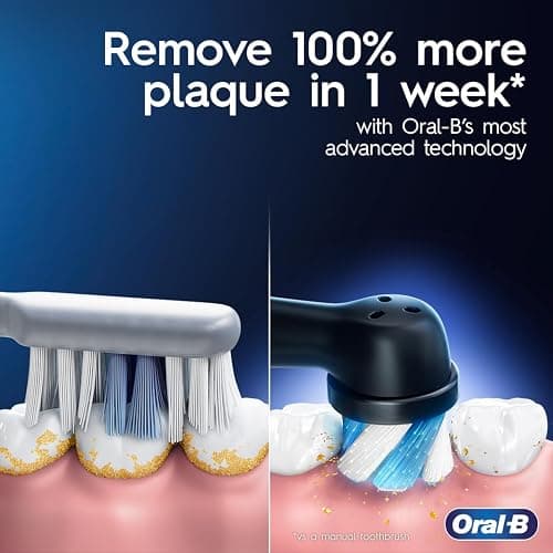 Oral-B iO6 Electric Toothbrush, for a Deep Clean and Whiter Teeth, Black, iO Series 6 with 1 Toothbrush, 1 Brush Head, and 1 Travel Case thumbnail 4