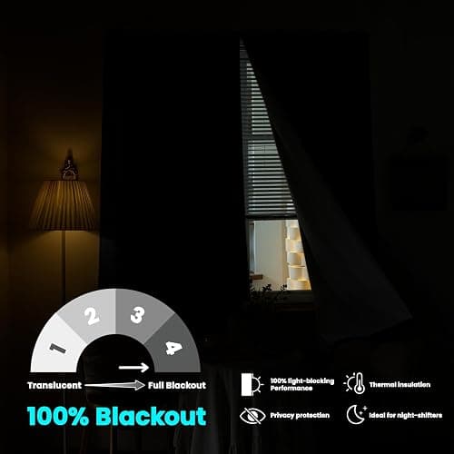 Sovtfides 100% Blackout Magic Tape Stick On Curtains Window Shades Pull Down Blackout Window Cover No Drillng Self Adhesive Curtains No Rod Small Windows, W35 x L60 inch, 1 Panel, Black thumbnail 5