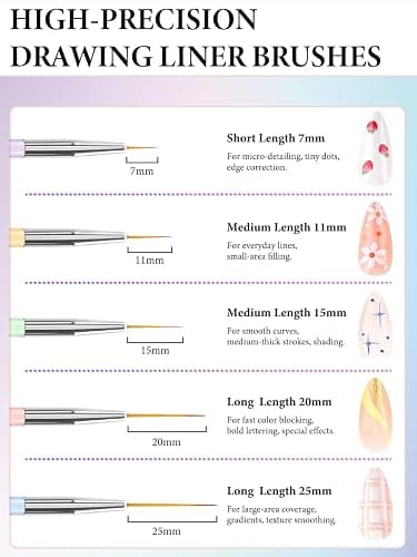 YOOVR 10 Pcs Nail Art Brushes Set, Nail Dotting Tools, French Tip Tool, Nail Art Deign Tools with Builder Gel Brush Polish Extension Brush Thin Liner Detail Painting Brushes, Nail Tech Supplies Kit thumbnail 5